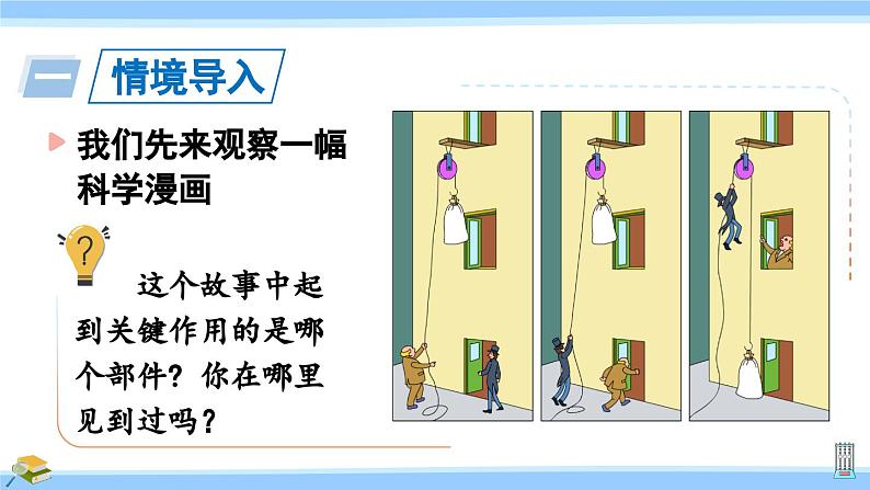 沪科版八年级物理下册课件 第十章 第二节 第一课时 定滑轮和动滑轮第2页