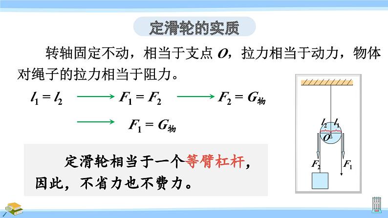 沪科版八年级物理下册课件 第十章 第二节 第一课时 定滑轮和动滑轮第7页