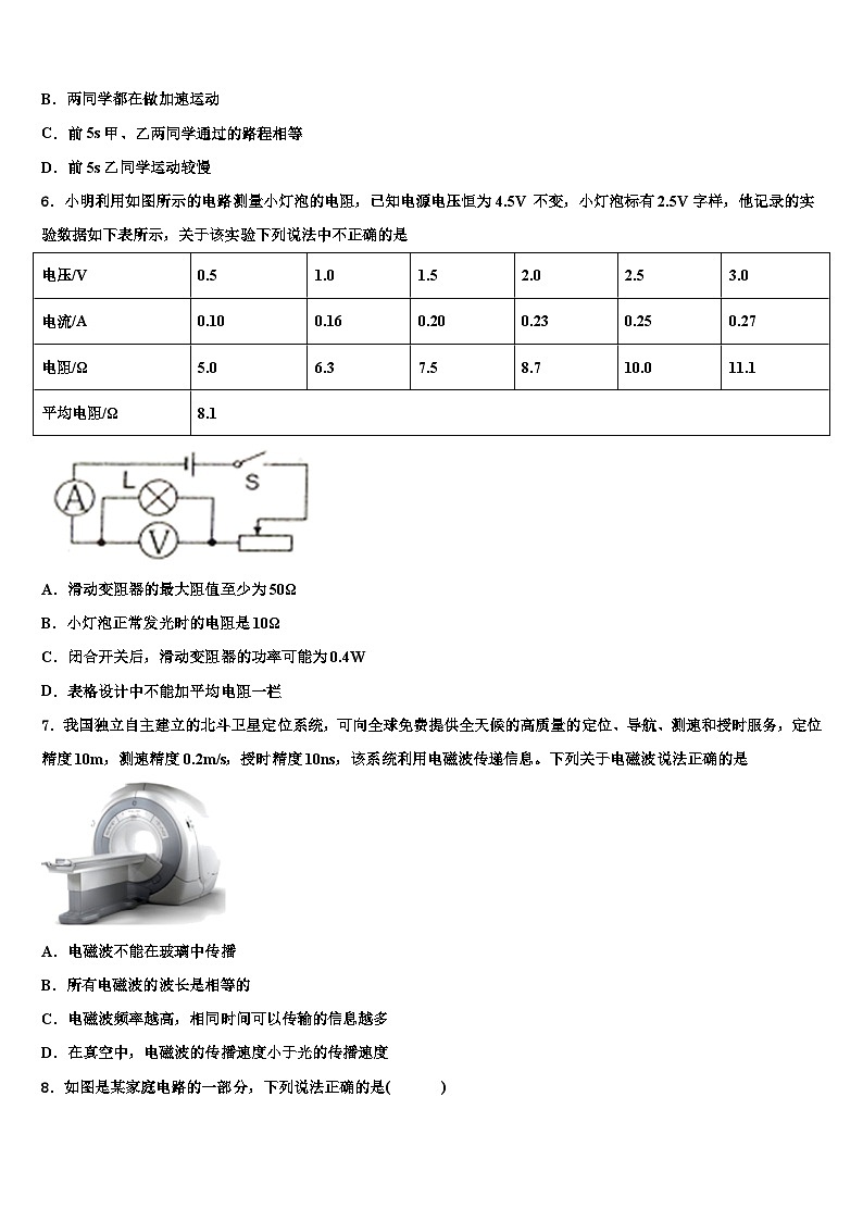 2024年天津市重点中学九年级寒假物理检测试题第2页