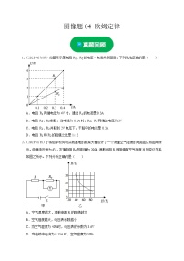 2024年中考物理二轮热点题型归纳与变式演练图像题04 欧姆定律-（全国通用）