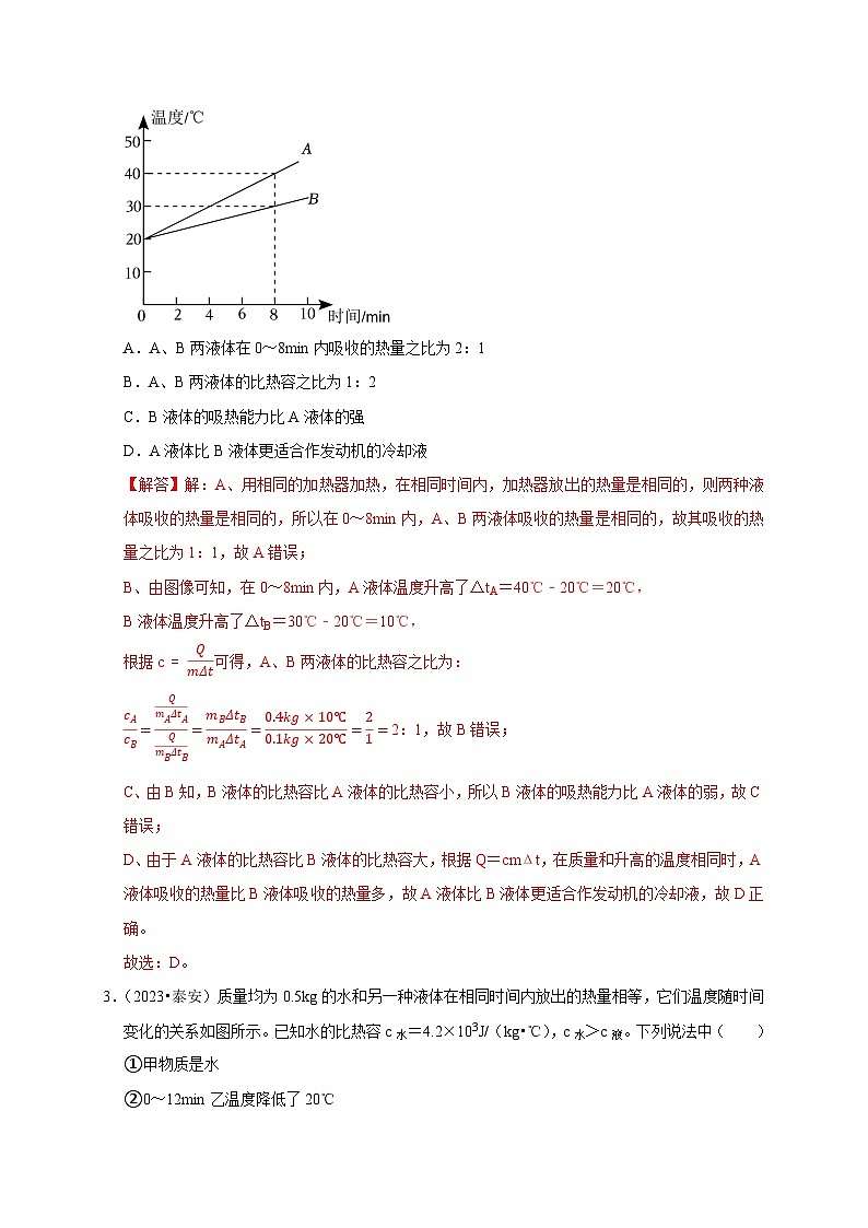 2024年中考物理二轮热点题型归纳与变式演练图像题06 内能相关图像-（全国通用）02