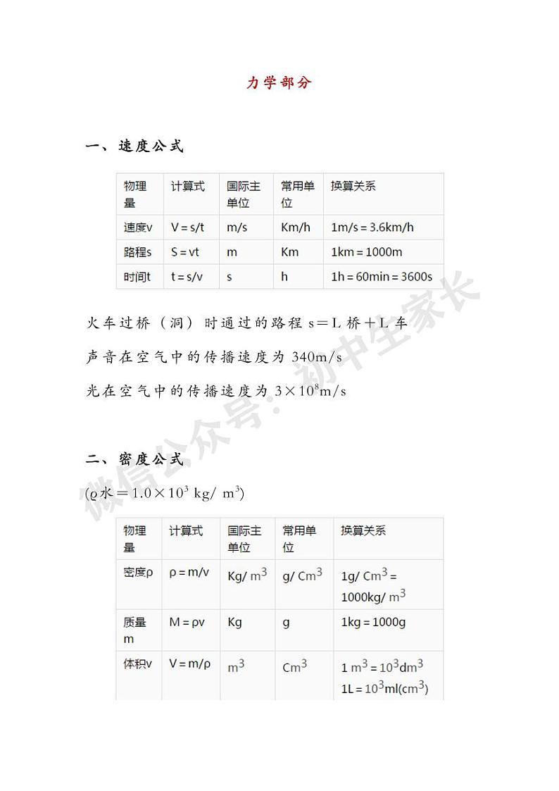 中考物理基础常考点总结学案01