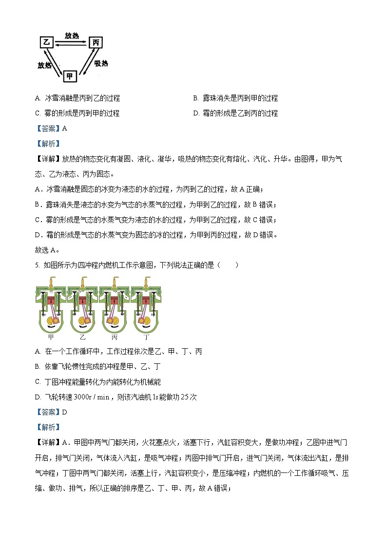 精品解析：山东省烟台市牟平区2023-2024学年九年级上学期期末考试物理试题（解析版）第3页