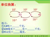 6.1物體的質(zhì)量（第一課時(shí)）-2023－2024學(xué)年蘇科版八年級(jí)物理下冊(cè)課件PPT
