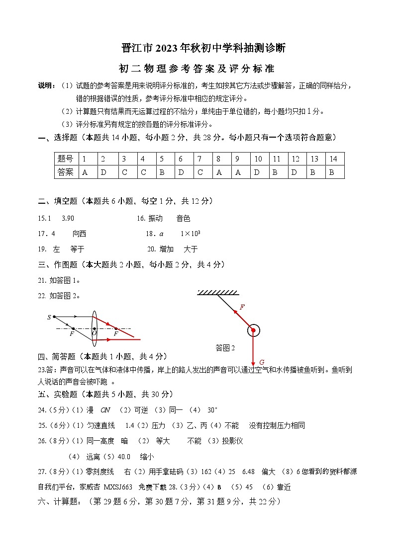 124，福建省泉州市晋江市2023-2024学年八年级上学期期末抽测诊断物理试题(1)第1页