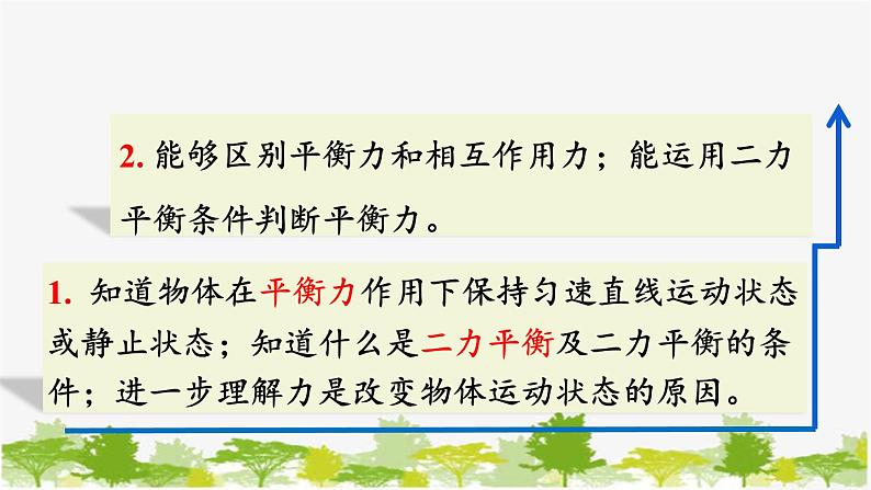 人教版物理八年级下册 第八章 第二节  二力平衡(课件+素材)03