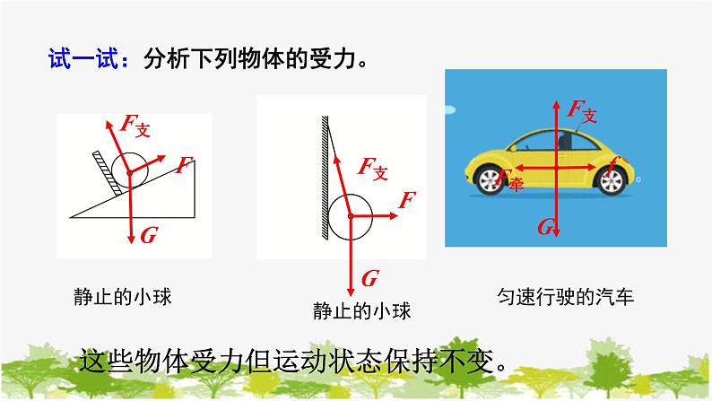 人教版物理八年级下册 第八章 第二节  二力平衡(课件+素材)05