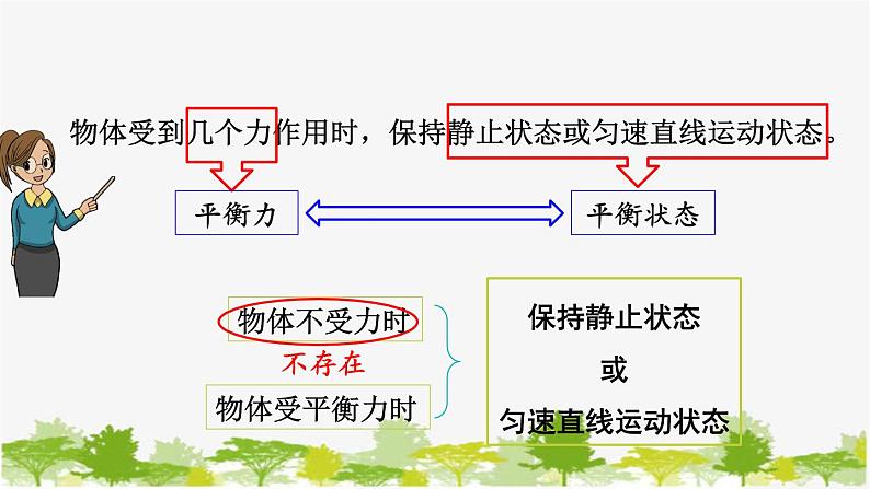 人教版物理八年级下册 第八章 第二节  二力平衡(课件+素材)06