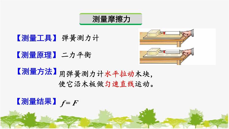 第3节  摩擦力第8页