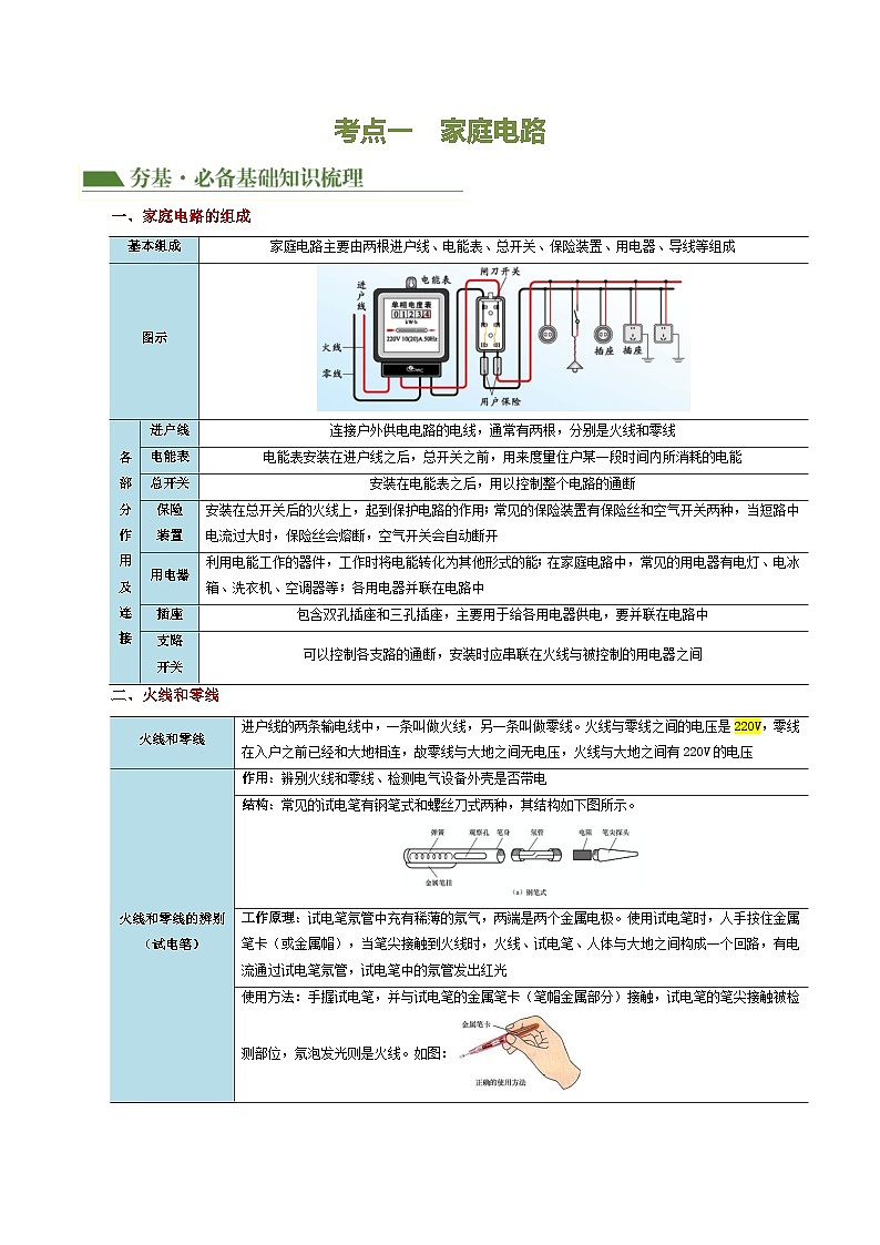 2024年中考物理一轮复习 专题19  生活用电（3考点+6考向）（讲义） （全国通用）03