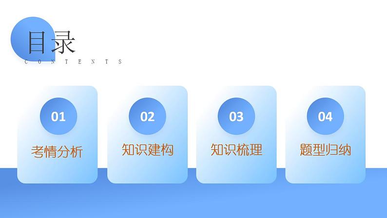 2024年中考物理一轮复习 专题05  内能、内能的利用（核心知识精讲课件）03