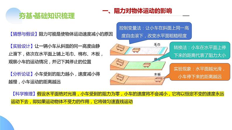 2024年中考物理一轮复习 专题09  运动和力第8页