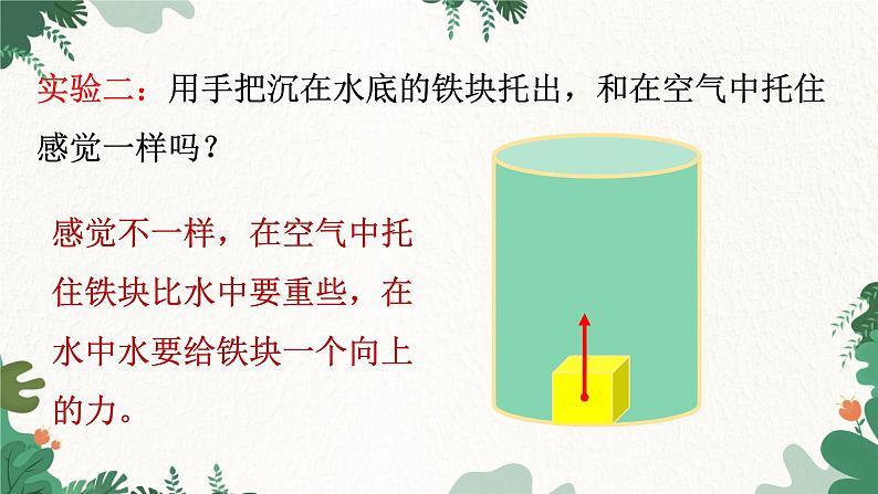 教科版物理八年级下册 10.2  认识浮力课件07