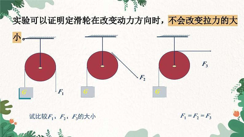 教科版物理八年级下册 11.2  滑  轮课件07