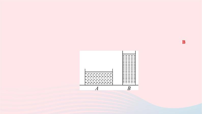 2024八年级物理下册第九章压强专题七液体压强分析与计算作业课件新版新人教版第2页