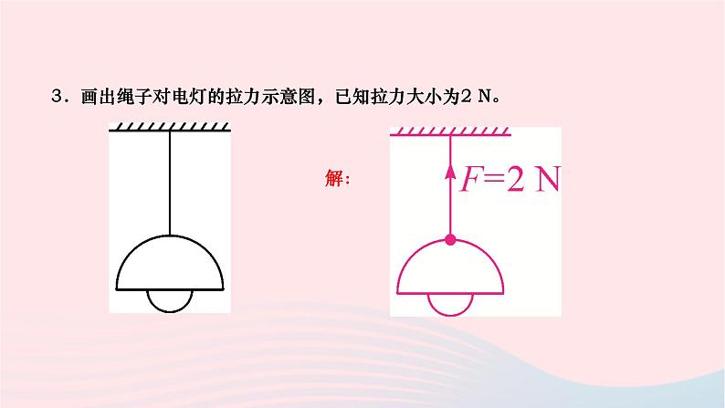 2024八年级物理下册第七章力第1节力第2课时力的示意图力的作用是相互的作业课件新版新人教版06