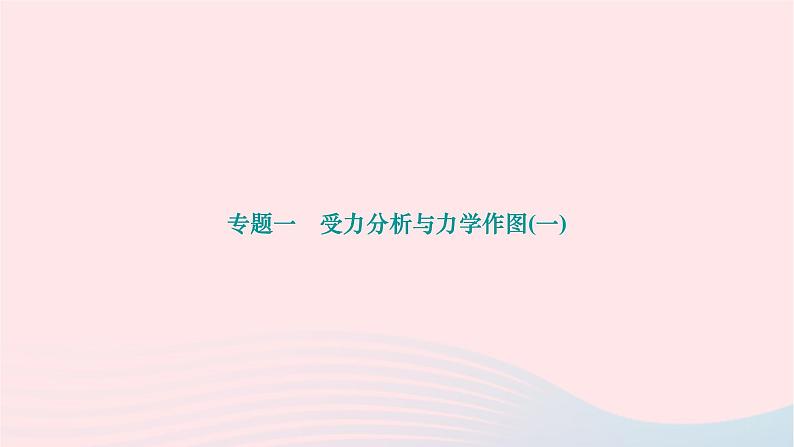 2024八年级物理下册第七章力专题一受力分析与力学作图(一)作业课件新版新人教版第1页