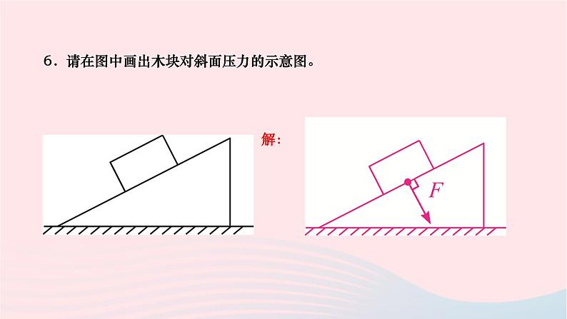 2024八年级物理下册第七章力专题一受力分析与力学作图(一)作业课件新版新人教版第7页