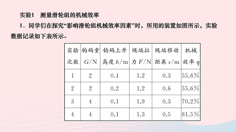 2024八年级物理下册第十二章简单机械第3节机械效率第2课时测机械效率作业课件新版新人教版第3页