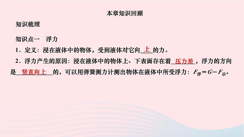 2024八年级物理下册第十章浮力复习训练作业课件新版新人教版02