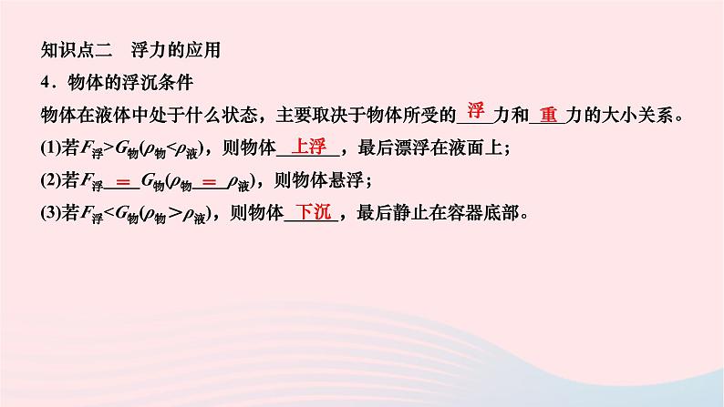 2024八年级物理下册第十章浮力复习训练作业课件新版新人教版04