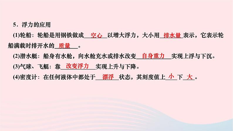 2024八年级物理下册第十章浮力复习训练作业课件新版新人教版05