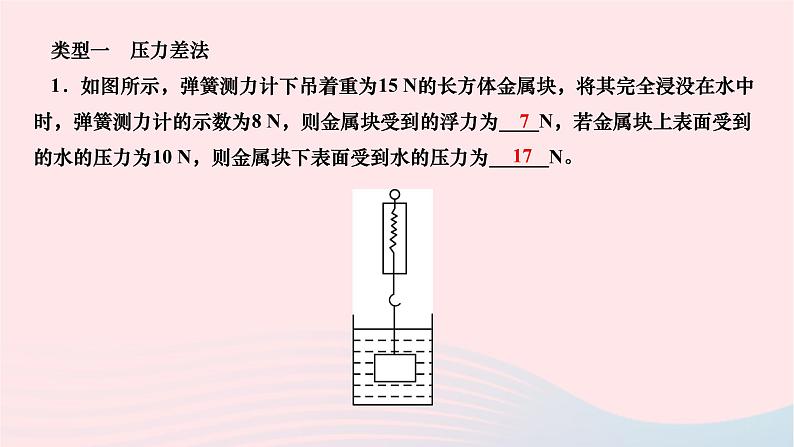 2024八年级物理下册第十章浮力专题九压强和浮力综合计算作业课件新版新人教版02