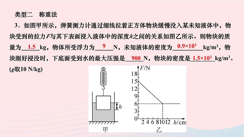 2024八年级物理下册第十章浮力专题九压强和浮力综合计算作业课件新版新人教版04