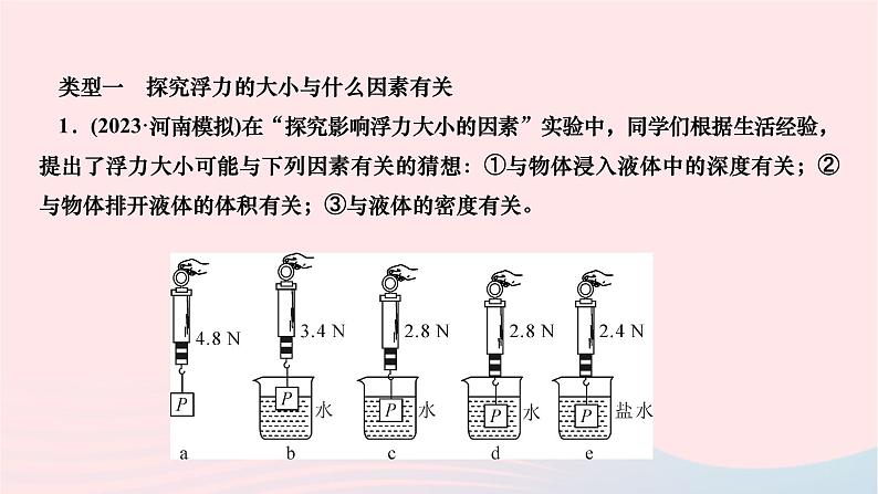 2024八年级物理下册第十章浮力专题五与浮力有关的实验作业课件新版新人教版第4页