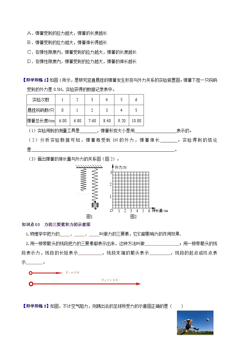 6.2怎样测量和表示力（学生版）八年级物理下册同步精品讲义（沪粤版）第2页