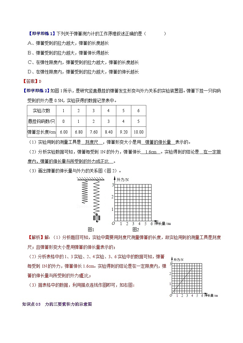 6.2怎样测量和表示力（教师版）八年级物理下册同步精品讲义（沪粤版）第2页