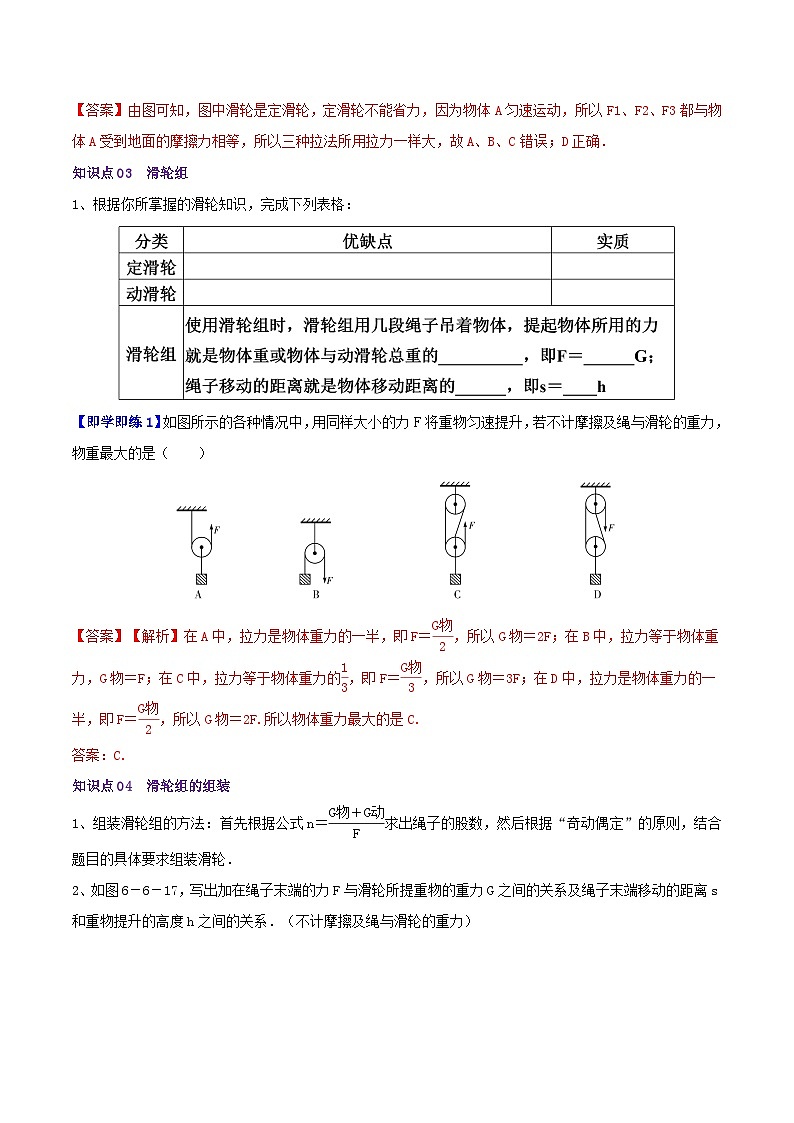 6.6探究滑轮的作用八年级物理下册同步精品讲义（沪粤版）02
