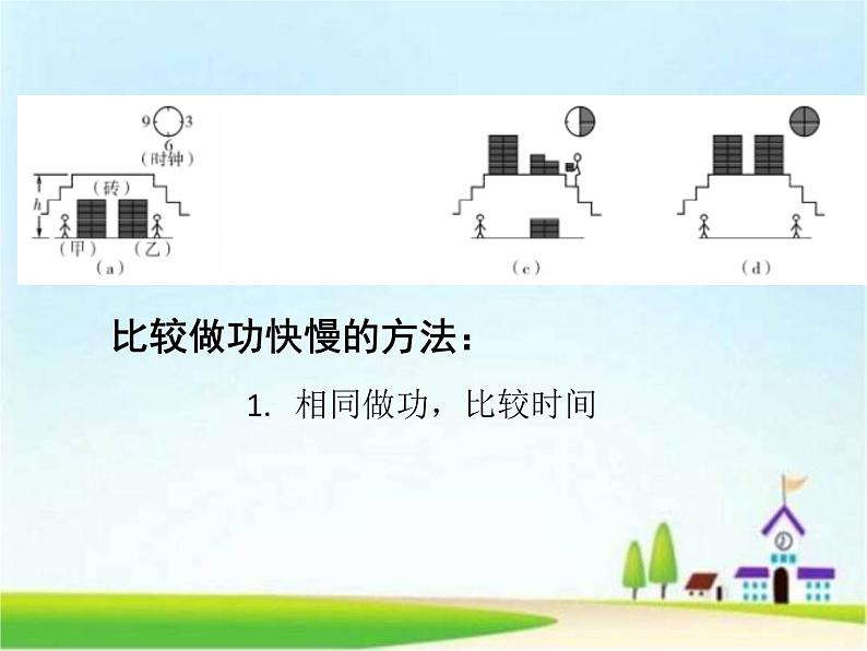 沪粤版物理九年级上册 11.2 怎样比较做功的快慢 (2)课件06