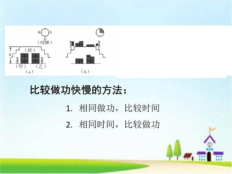 沪粤版物理九年级上册 11.2 怎样比较做功的快慢 (2)课件07