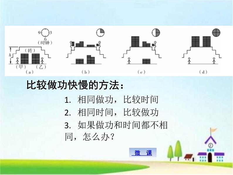 沪粤版物理九年级上册 11.2 怎样比较做功的快慢 (2)课件08