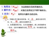 沪粤版物理九年级上册 11.3 如何提高机械效率_课件