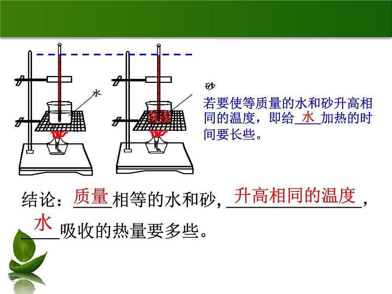 沪粤版物理九年级上册 12.3 研究物质的比热容_课件05