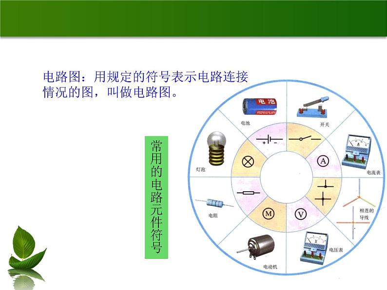 沪粤版物理九年级上册 13.2 电路的组成和连接方式_课件06