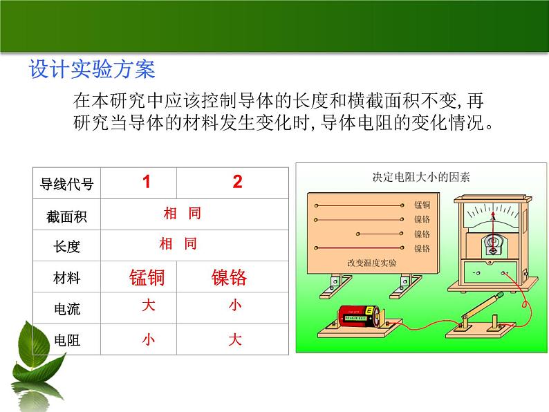 沪粤版物理九年级上册 14.1怎样认识电阻_课件05