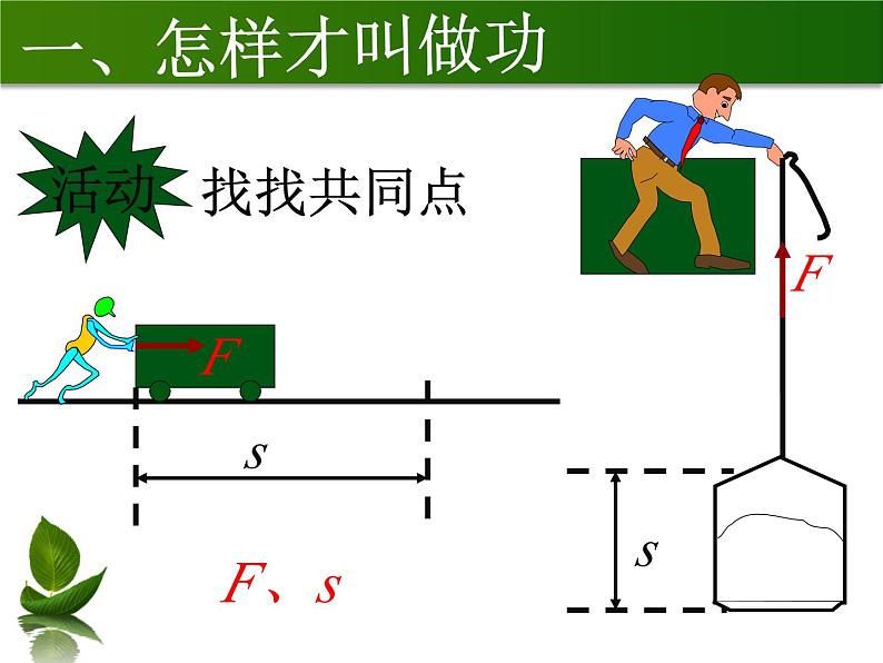 沪粤版物理九年级上册 11.1 怎样才叫做功_课件02