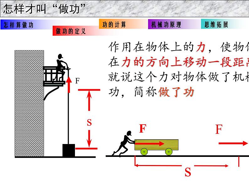 沪粤版物理九年级上册 11.1 怎样才叫做功课件03