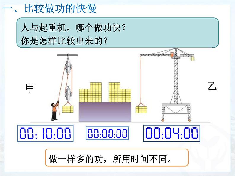 沪粤版物理九年级上册 11.2 怎样比较做功的快慢课件02