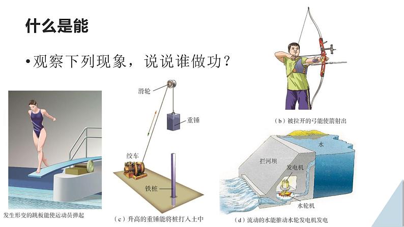 沪粤版物理九年级上册 11.4 认识动能和势能课件第2页