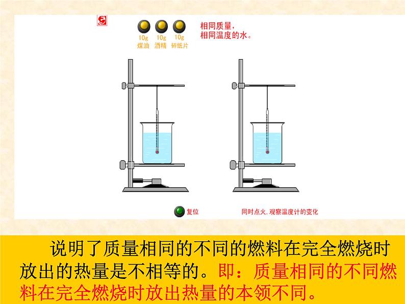 沪粤版物理九年级上册 12.2 热量和热值课件第8页