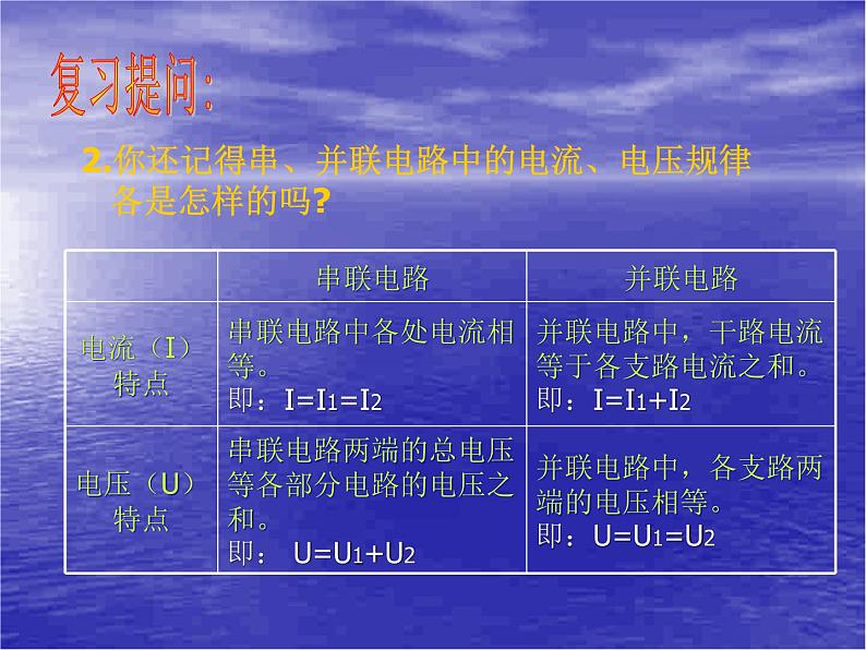 沪粤版物理九年级上册 14.3 欧姆定律的应用课件02