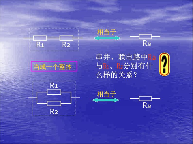 沪粤版物理九年级上册 14.3 欧姆定律的应用课件03