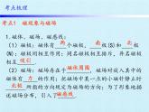 沪粤版物理九年级上册 第十五章 电磁铁与自动控制 复习课件