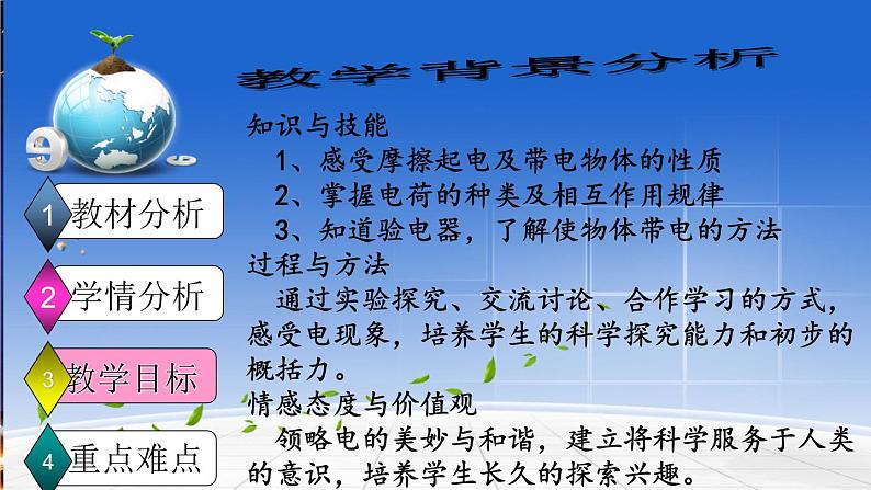 沪粤版物理九年级上册 13.1 电是什么课件第4页