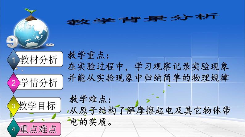 沪粤版物理九年级上册 13.1 电是什么课件第5页