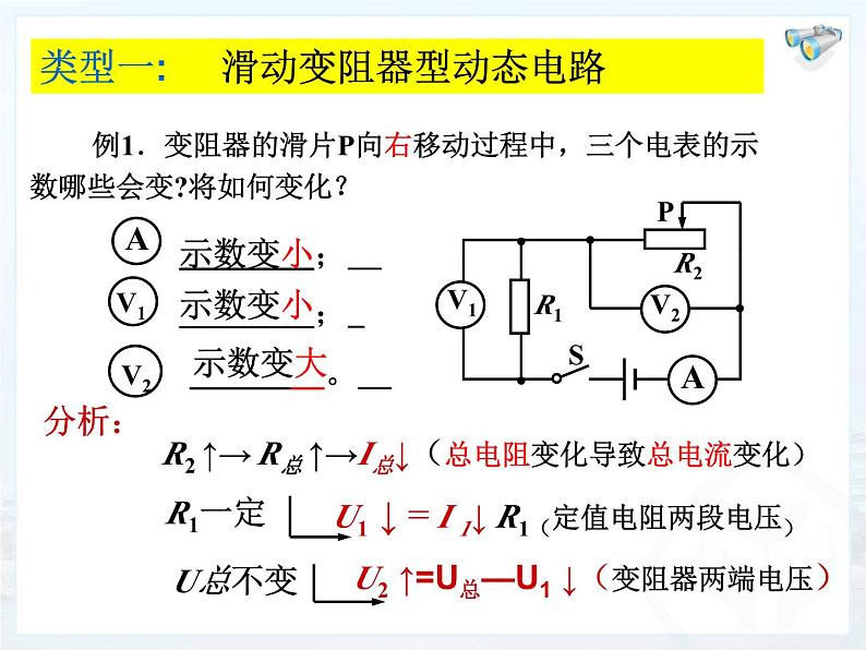 沪粤版物理九年级上册 14.3欧姆定律--动态电路分析课件03